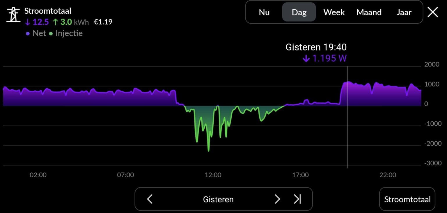 Frage zur Wärmepumpenheizung