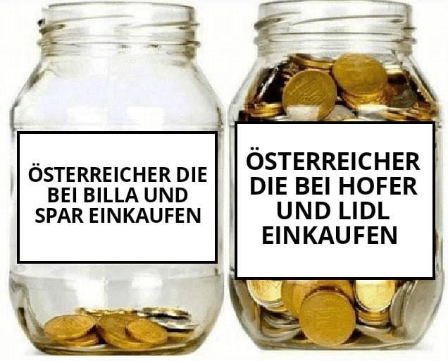 Wer macht dort seinen Großeinkauf?