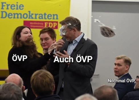 Tagespolitik zusammengefasst