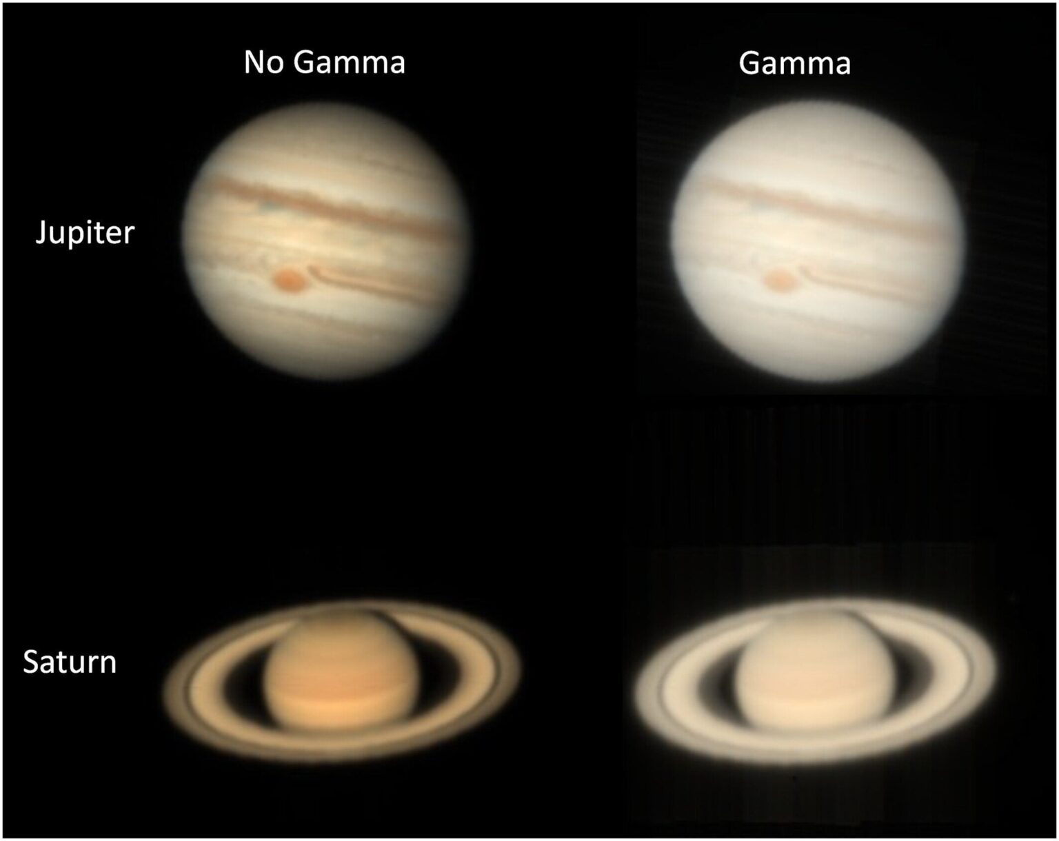 Citizen Science enthüllt, dass die bunten Wolken des Jupiter nicht aus Ammoniakeis bestehen