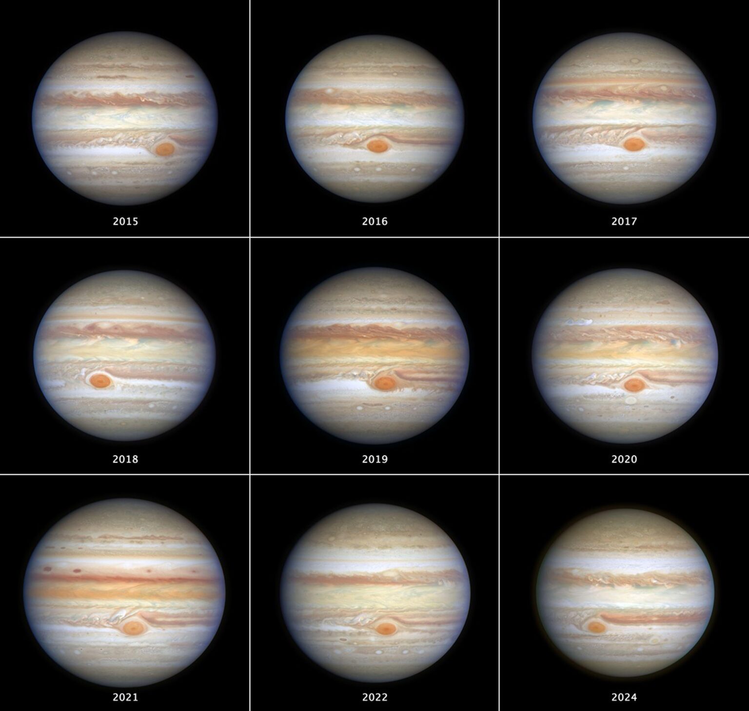 Eine Collage mit 9 Bildern von Jupiter, die zwischen 2015 und 2024 von Hubble aufgenommen wurden und Veränderungen in Jupiters Wolken im Laufe der Zeit zeigen. Bildnachweis: NASA, ESA und STScI