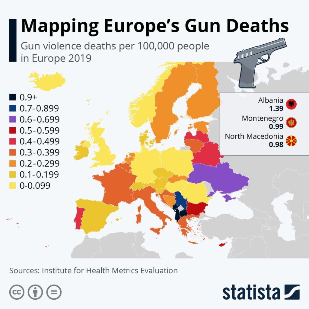 Waffentote in Europa