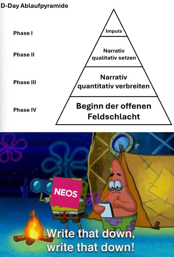 Warum kannst du nicht einfach normal sein?