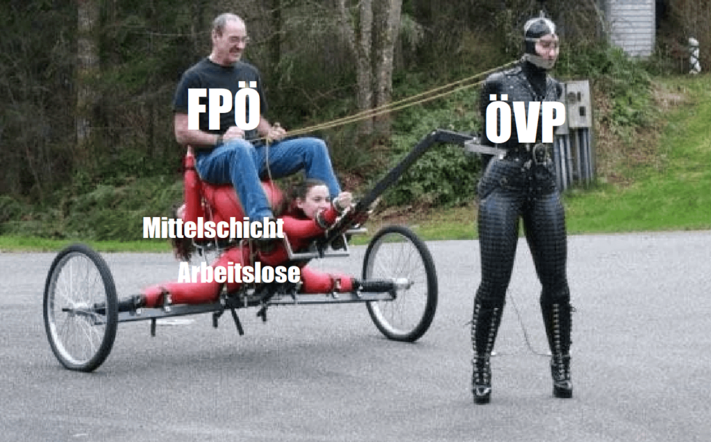 ÖVP - Öffentliche Versklavung & Peitschenhiebe