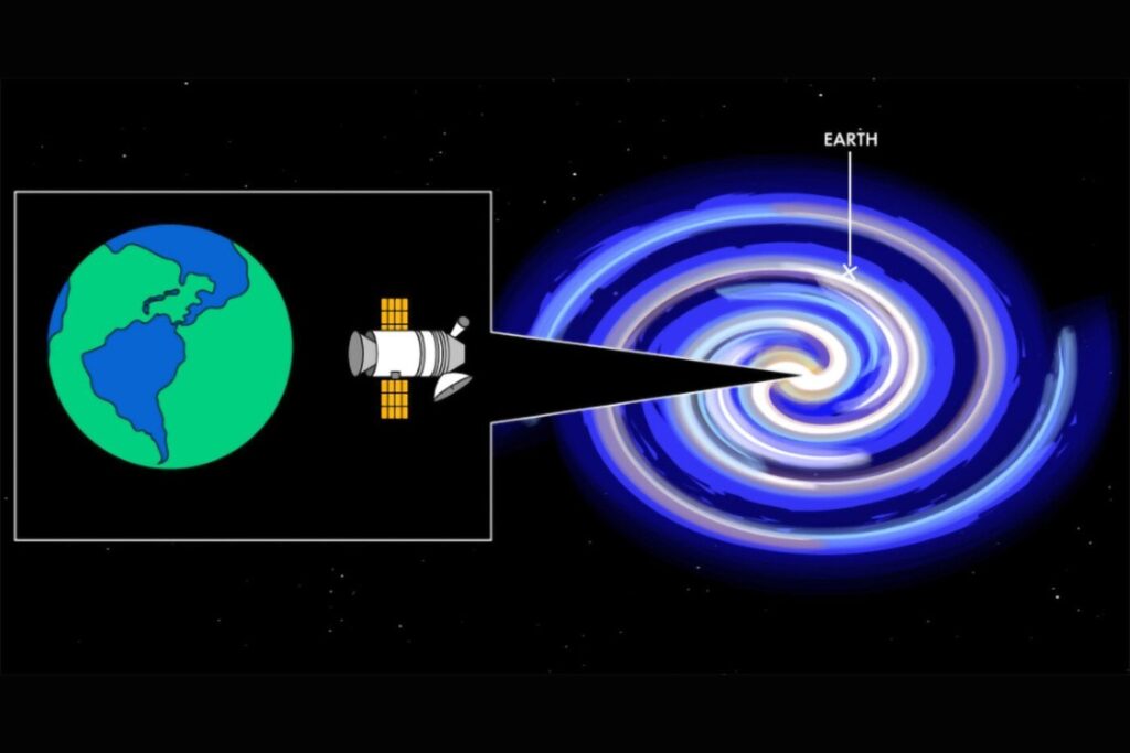 Wenn Aliens uns zuerst erkennen, welche Anzeichen von Intelligenz werden sie sehen?