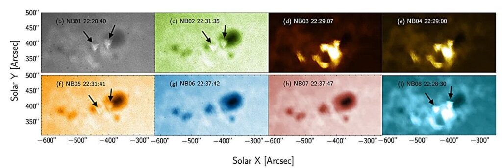 Indisches Raumschiff Aditya-L1 beobachtet eine massive Solarflare