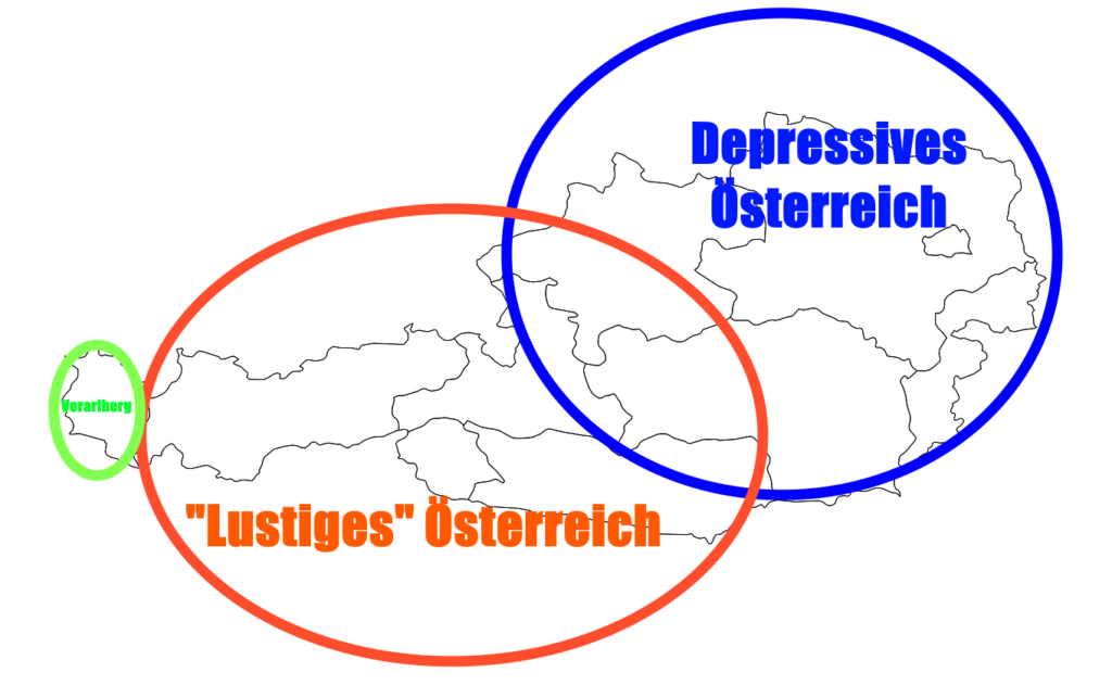Auf Basis von persönlicher Erfahrung