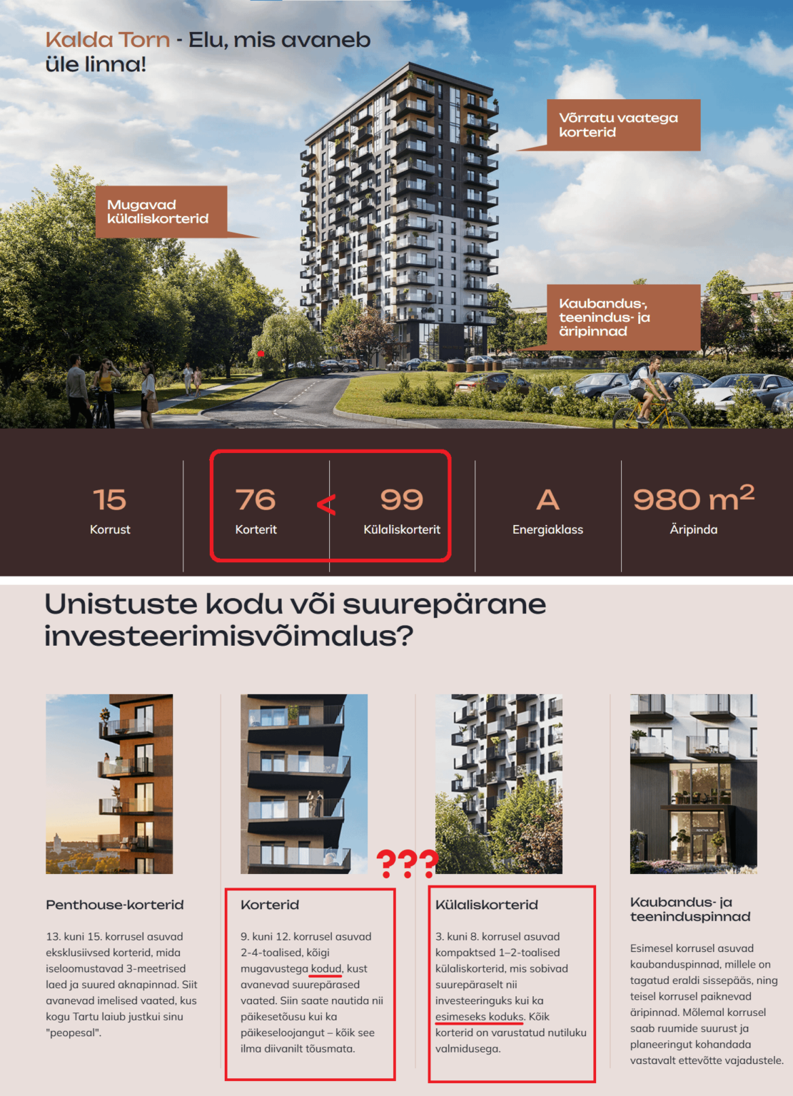 Kann ich ein Missverständnis haben, das „Gastwohnung“ bedeutet? Es wird beworben, dass alle 1-2-Zimmer-Apartments in diesem Wohngebäude in Annelinn, Tartu, „Gastwohnungen“ sind (3-4 Zimmer in der Gegend). Aber es ist geschrieben, dass sie „perfekt für das erste Zuhause sind“. Wie sind diese gewöhnlichen Wohnungen einfach nicht? Kann ich ein Missverständnis haben, das "Gastwohnung" bedeutet? Es wird beworben, dass alle 1-2-Zimmer-Apartments in diesem Wohngebäude in Annelinn, Tartu, "Gastwohnungen" sind (3-4 Zimmer in der Gegend). Aber es ist geschrieben, dass sie "perfekt für das erste Zuhause sind". Wie sind diese gewöhnlichen Wohnungen einfach nicht?