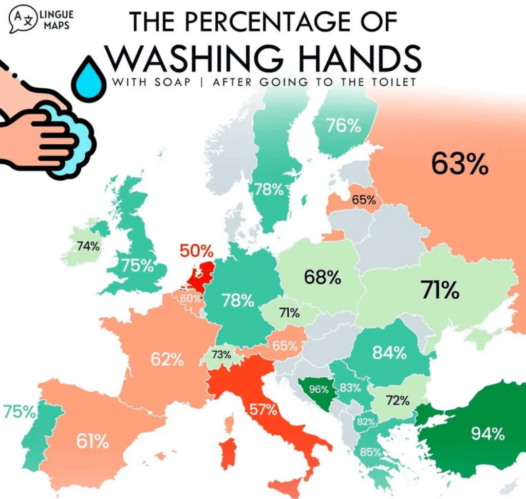 In Estland wäscht sich die Hände nicht