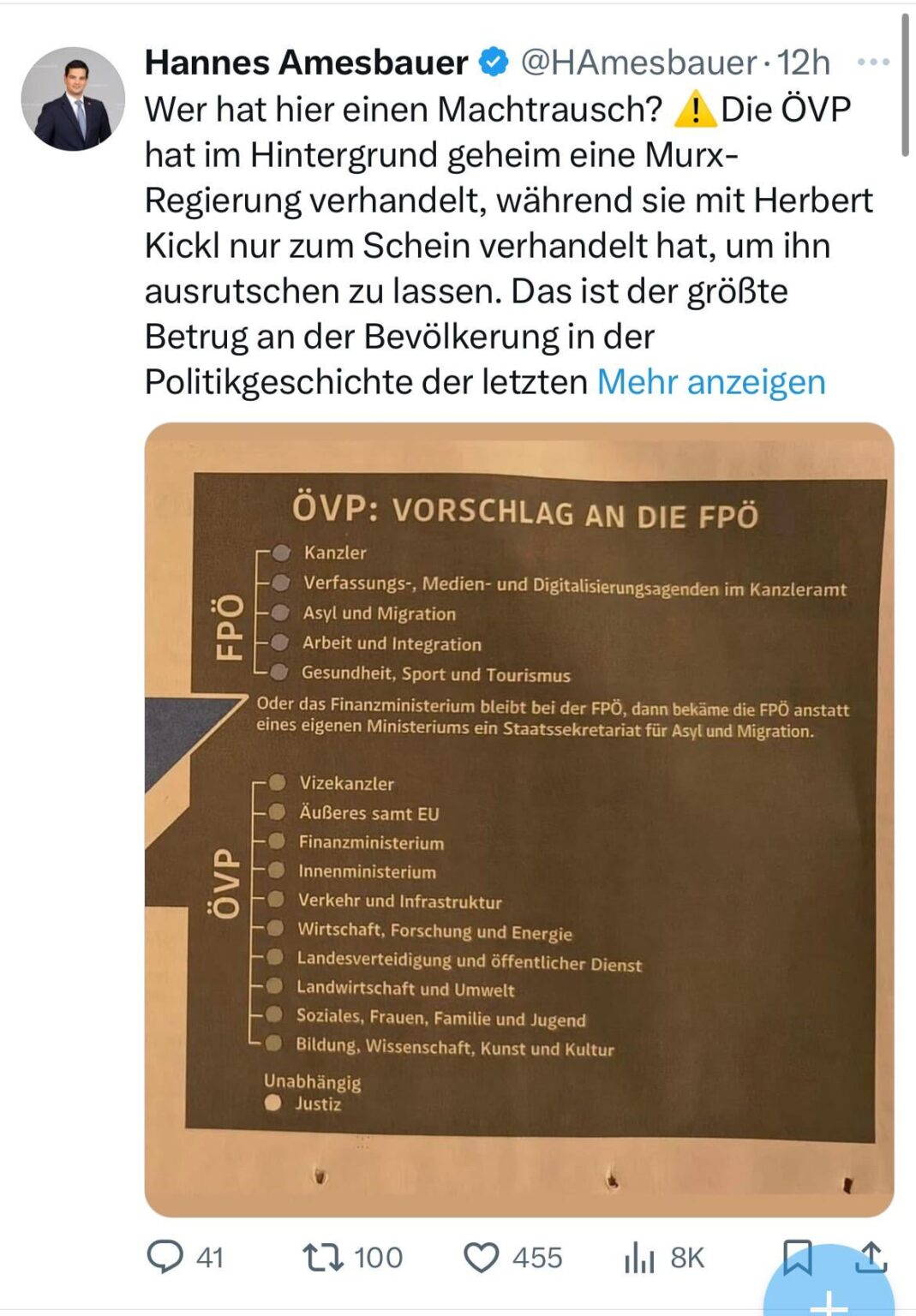 Laut mehreren FPÖ-Politikern der ÖVP-Vorschlag für die Ressortaufteilung.