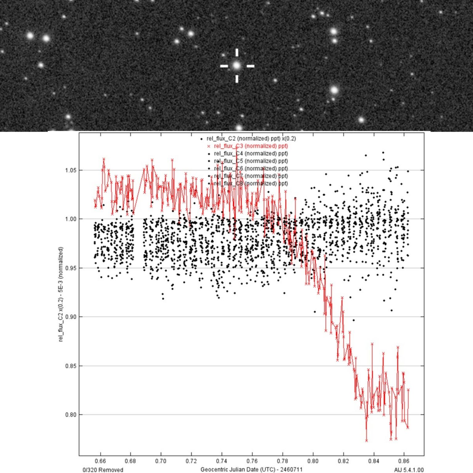 Eclipsing Binary Asas J075845+1521.6. Eclipsing Binary Asas J075845+1521.6.
