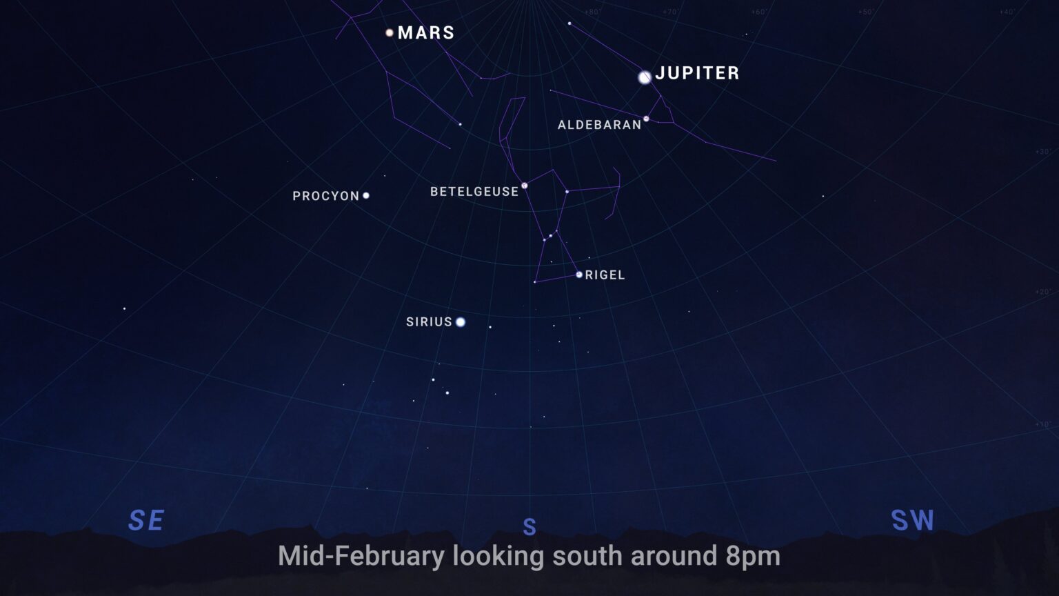 Was ist los: Februar 2025 Skywatching -Tipps von der NASA