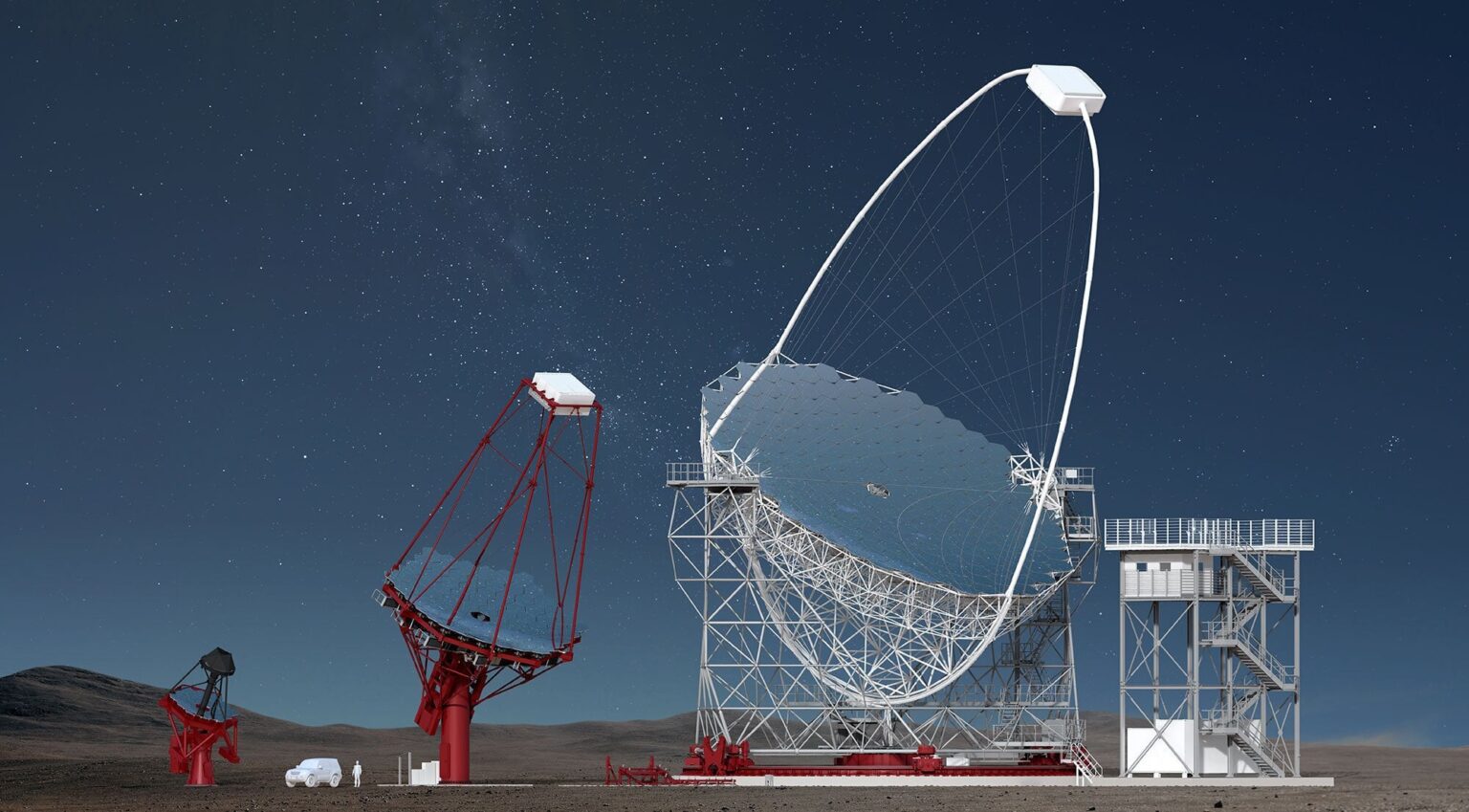 Das leistungsstärkste Gammastrahlen Observatory bekommt grünes Licht