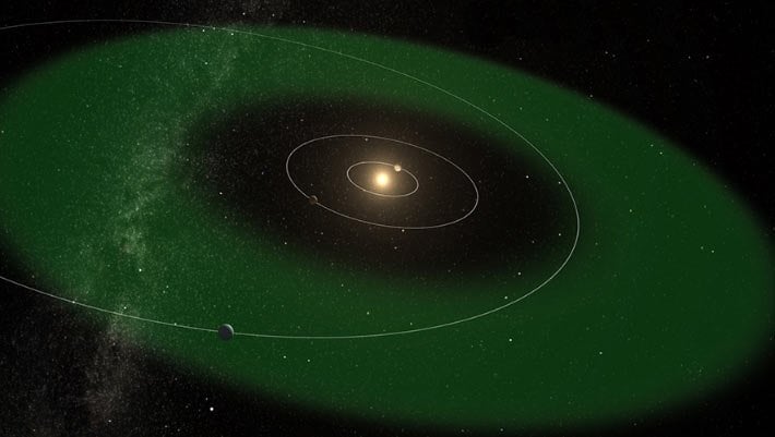 Forscher bestätigen die Entdeckung von felsigen Exoplanet HD 20794D-nur 20 Lichtjahre entfernt, es ist 6-mal die Masse der Erde und umkreist alle 647 Tage in der bewohnbaren Zone und "ein Ziel mit hoher Priorität für bevorstehende atmosphärische Charakterisierung und direkte Bildgebungsmissionen wie HWO "