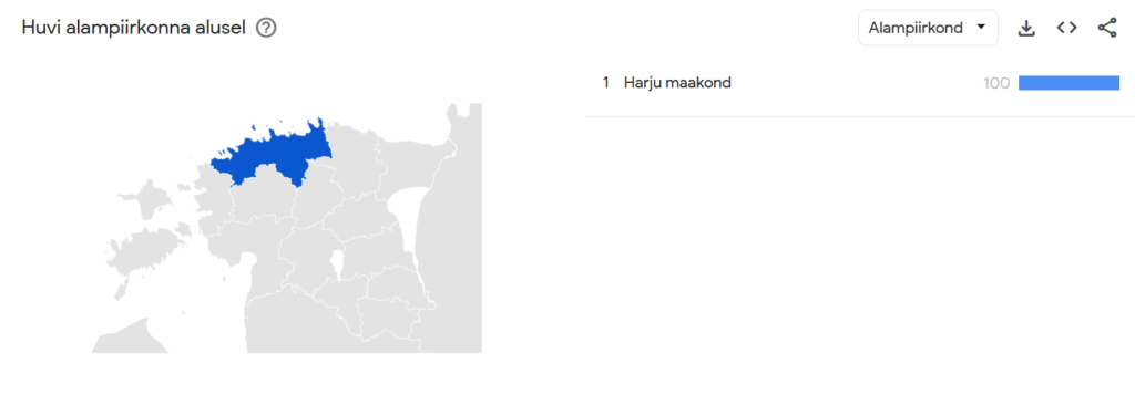 Google Trends (Selbstmord)