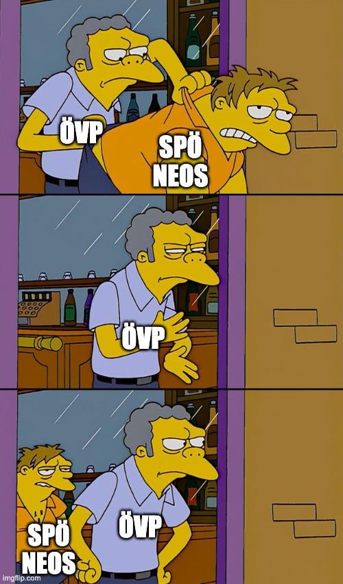 Jetzt geht das schon wieder los...