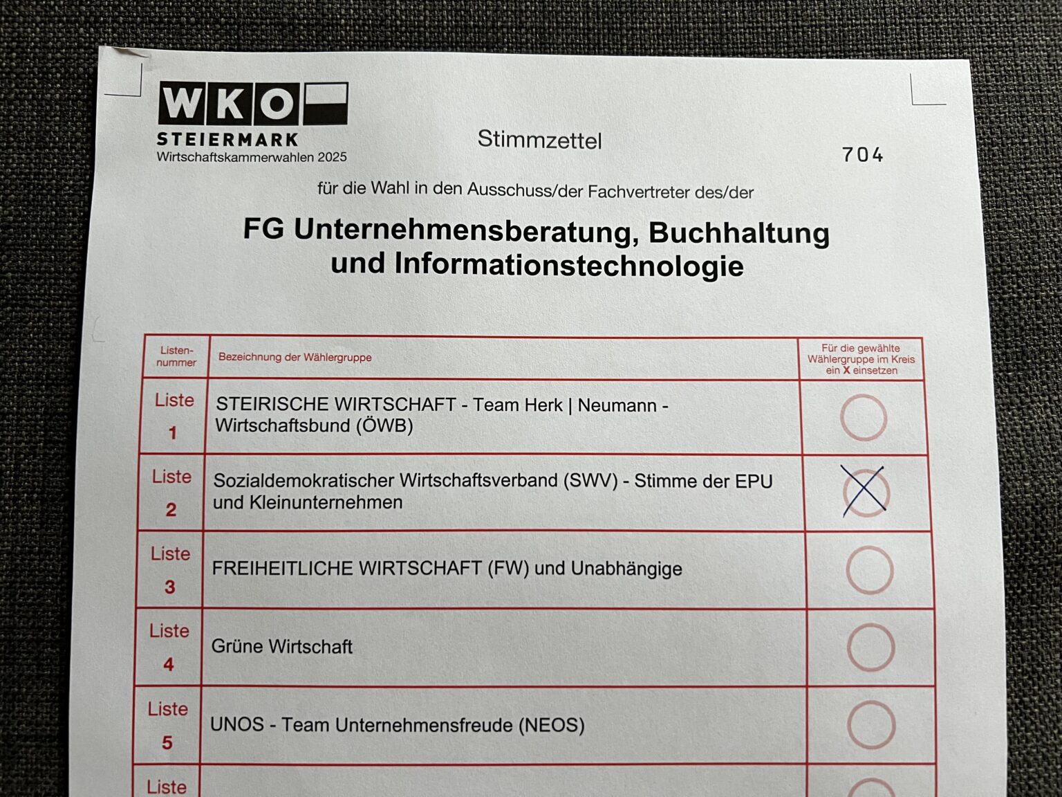 [WKO WAHLEN]- Nachdem ja von der Wirtschaftsseite der ÖVP die Verhandlungen mit Autoritären ermöglicht wurden, bedanke ich mich heute recht herzlich beim Wirtschaftsbund!