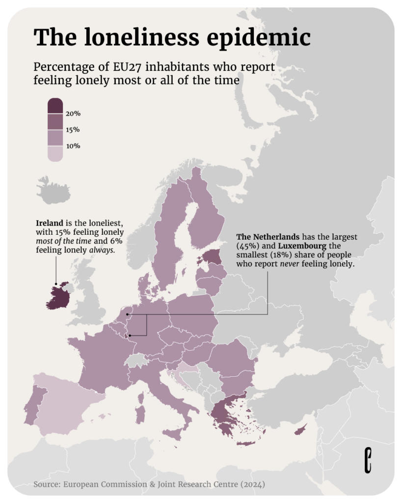 "Die andere Seite des Valentinstags: Einsamkeit in der EU". Da Newsletter Diária "den europäischen Korrespondent".