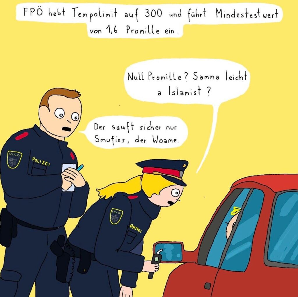 Österreich 2026