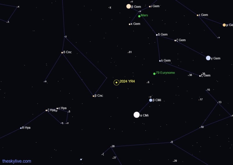 Asteroid 2024 Yr4 Chance, die Erde auf 1 zu 53 zu schlagen