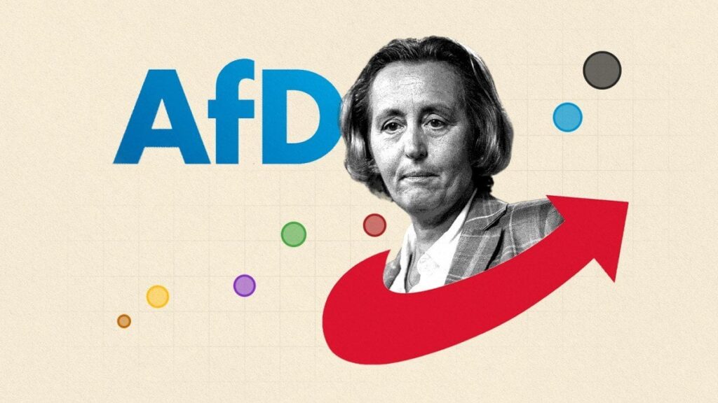 Richtiger AfD bereit, in deutschen Wahlen durch 'Firewall' zu strömen