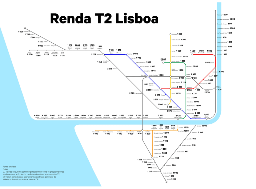 Kosten für das Leasing eines T2 in AML in der Nähe einer U -Bahn- oder Bahnhofsbahn