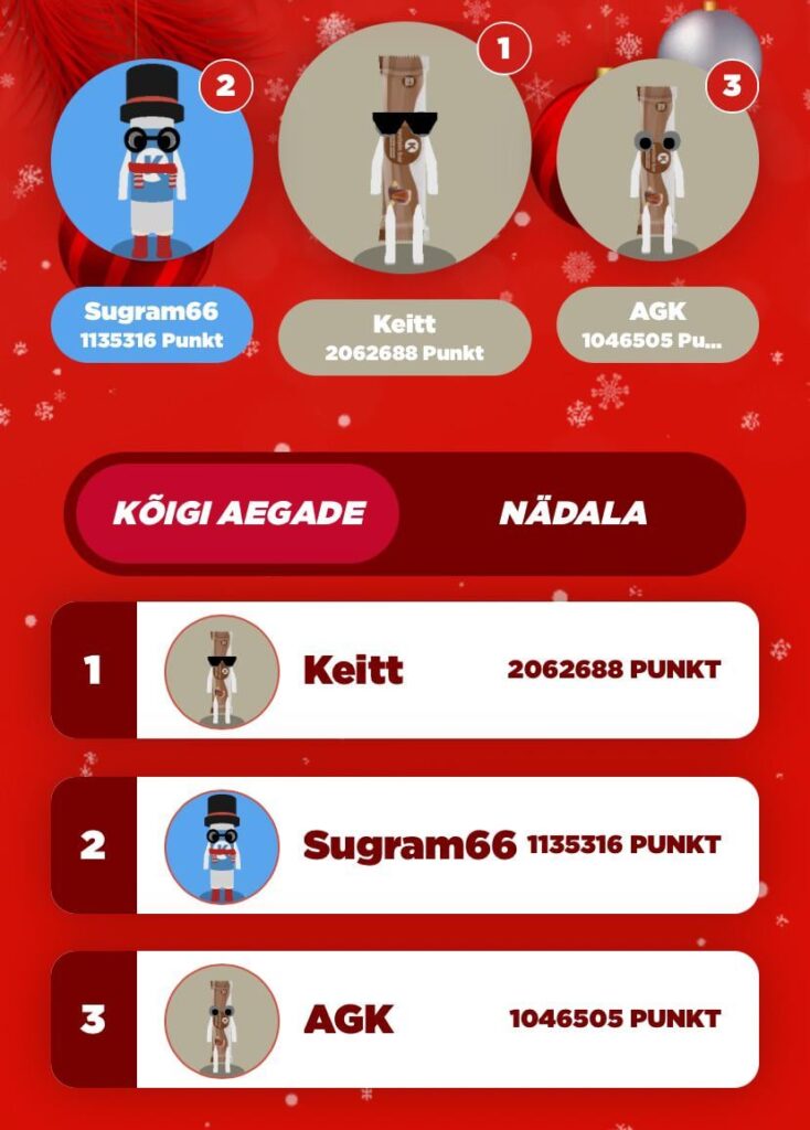 Circle-K "Puzzle Game", wie ist eine so große Punktzahl möglich?