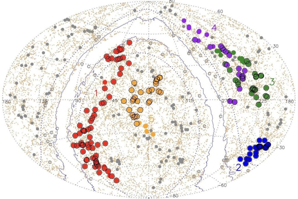 Astronomen finden die größte Struktur im Universum und nennen es Quipu