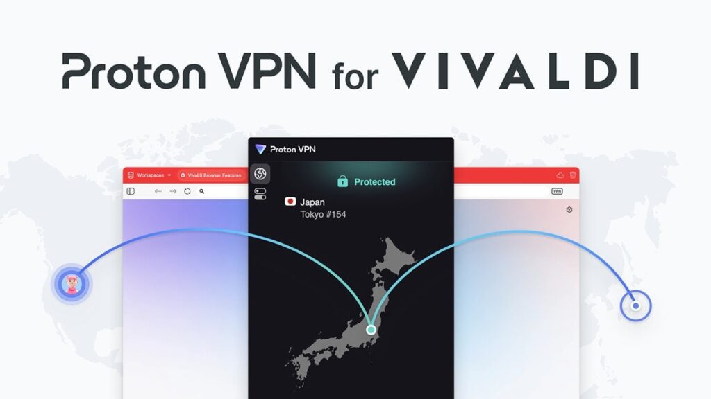 Kostenloser Protonvpn über Vivaldi.