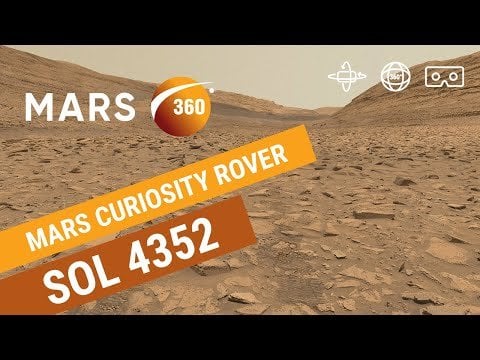 Mars 360: NASAs Mars Curiosity Rover - Sol 4352 (360video 8k)