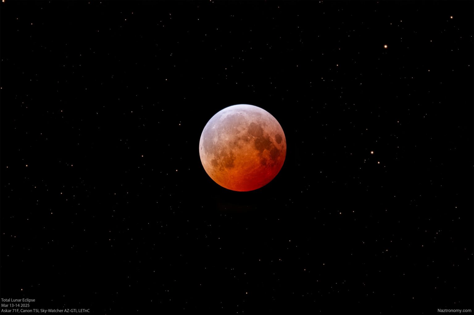Blutmond schwebt in einem Meer von Sternen
