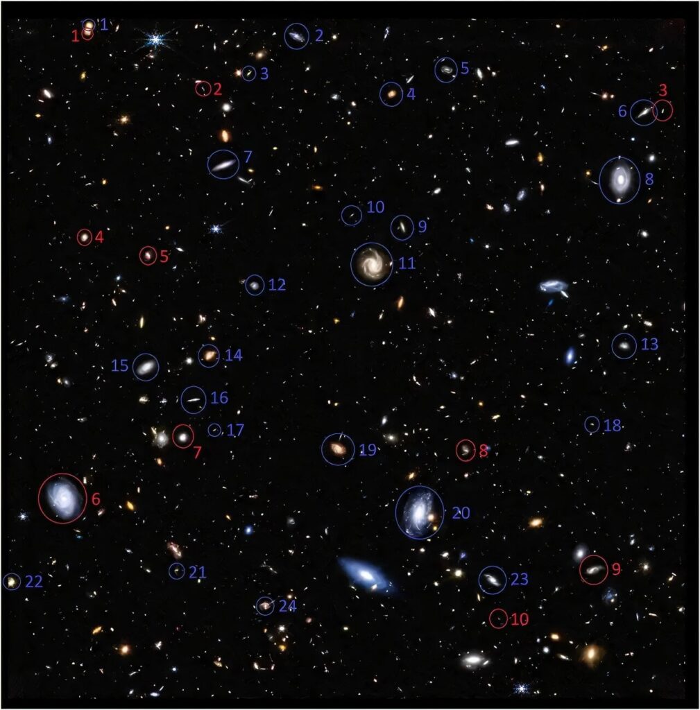 Rätselhafte Beobachtung durch JWST: Galaxien im tiefen Universum drehen sich in die gleiche Richtung