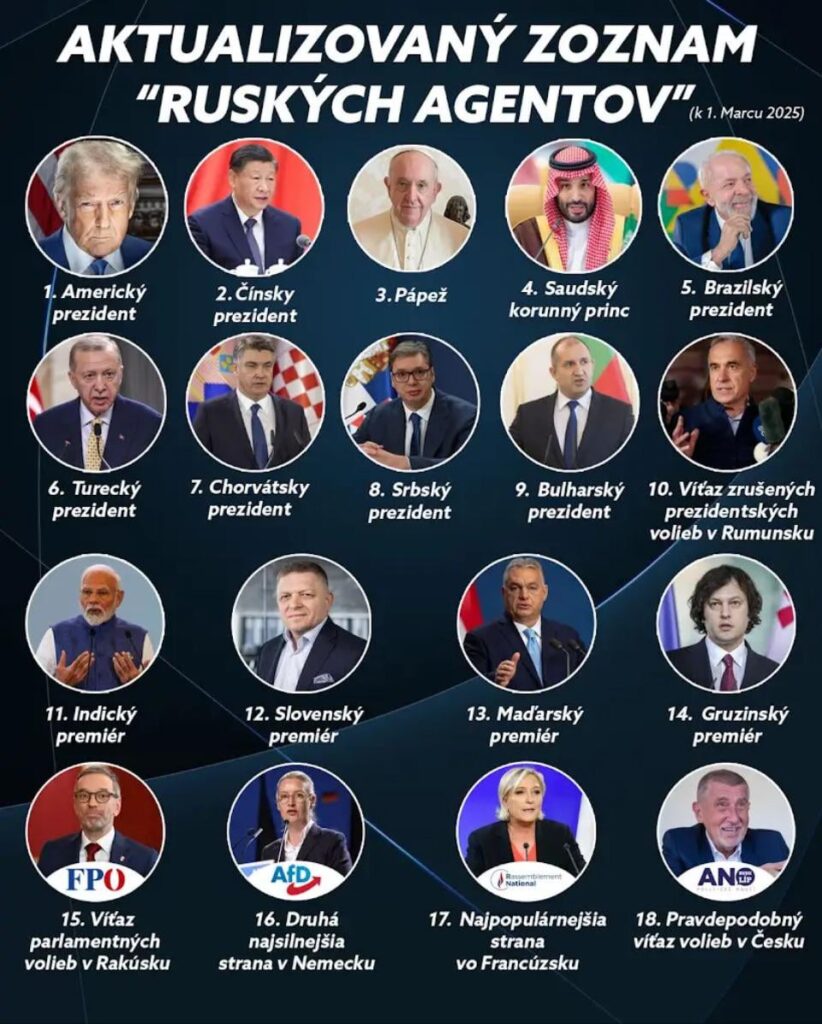 E. Kaliňák veröffentlichte eine aktuelle Liste von „russischen“ Agenten E. Kaliňák veröffentlichte eine aktuelle Liste von „russischen“ Agenten