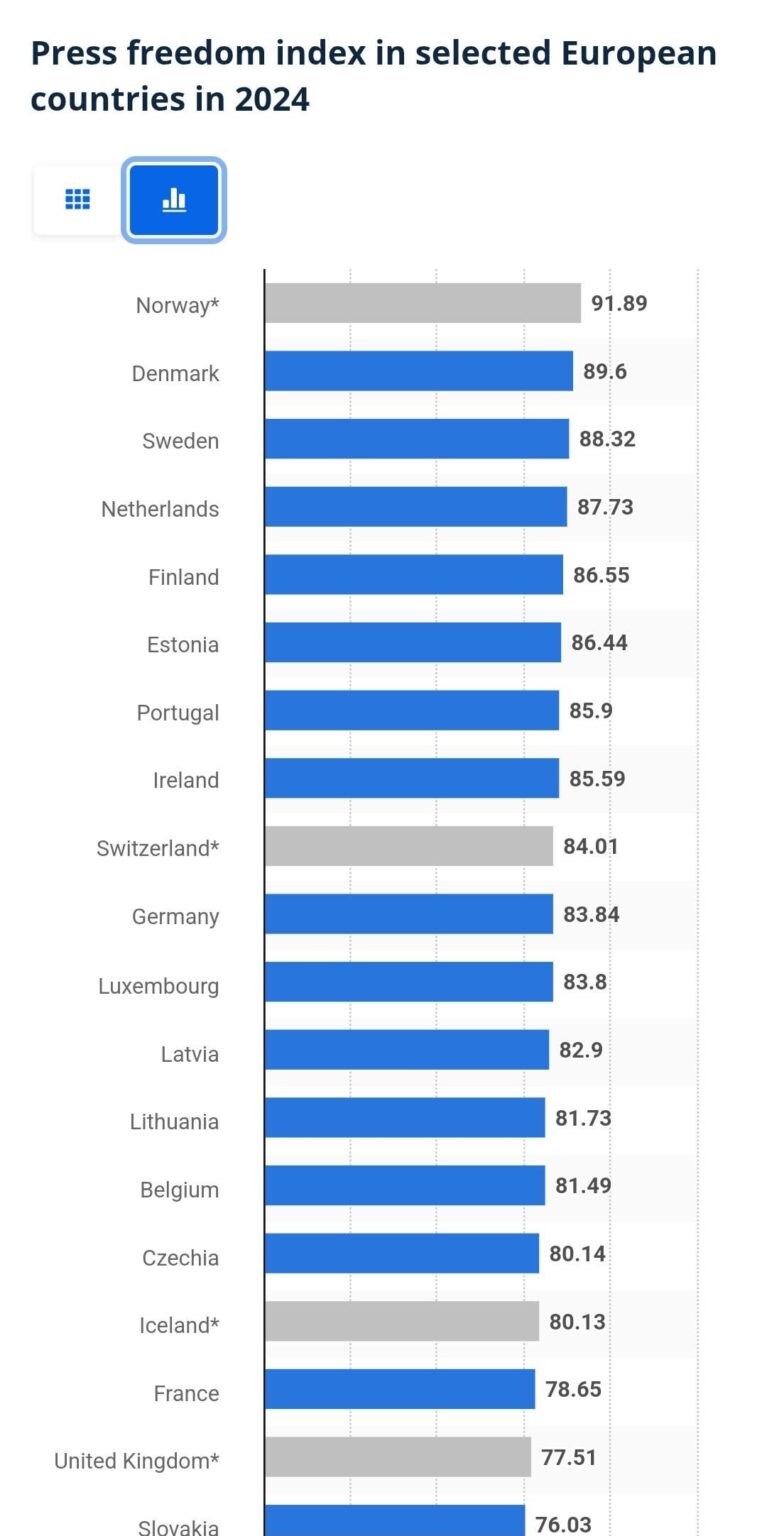 Griechenland 2.0;