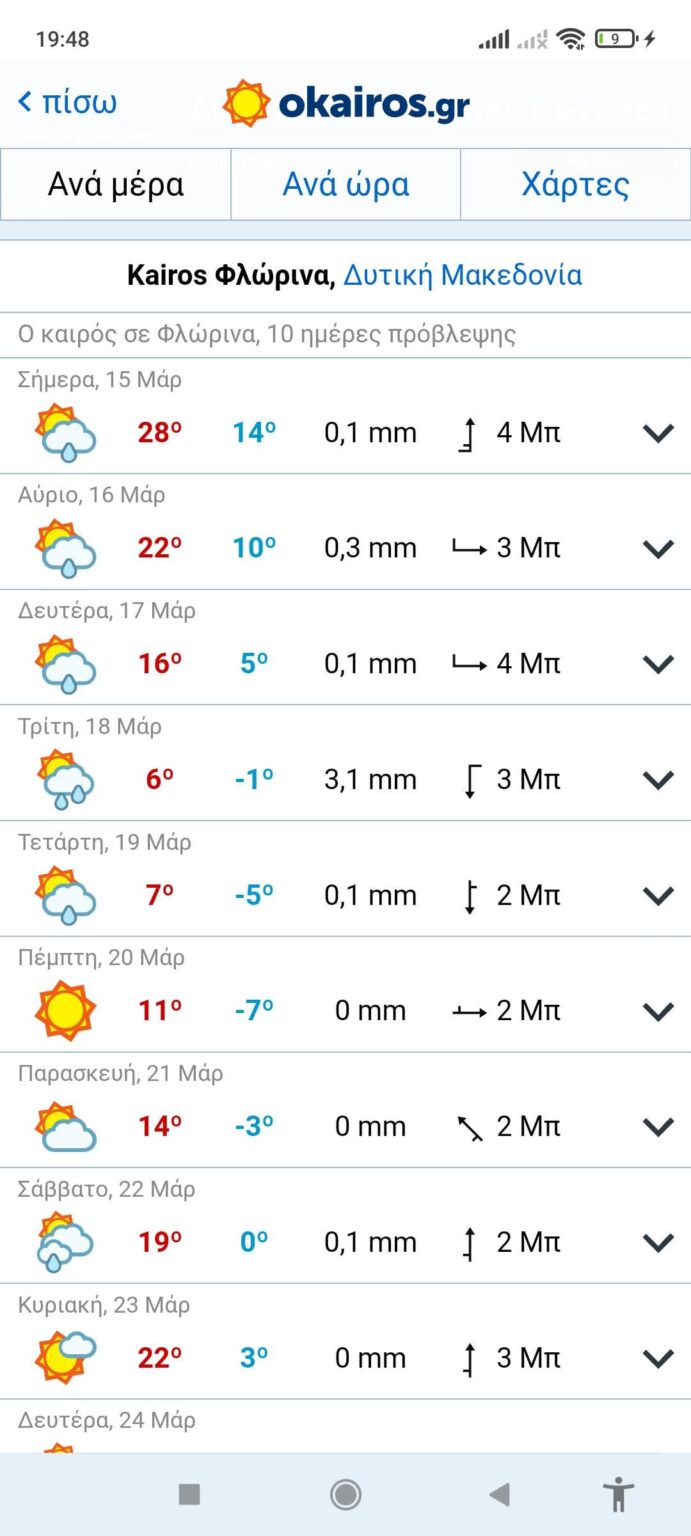 Florina ... die Temperatur sinkt innerhalb weniger Stunden um 35 Grad
