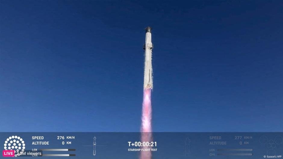 SpaceXs Raumschiff, um zum Mars Ende 2026 zu gehen, sagt Musk