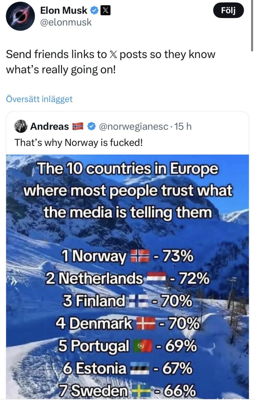 Wir sollten Elon zuhören, die Korruption in diesen Ländern ist verrückt.