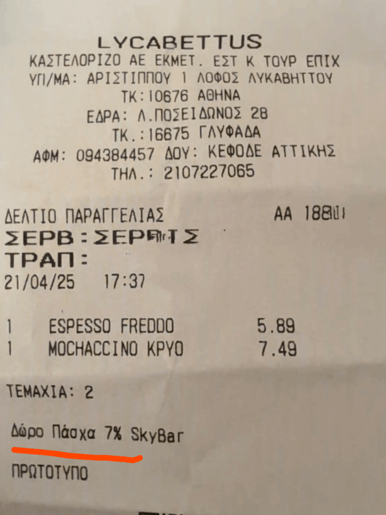 Ostergeschenkgebühr 7% wie zusätzlicher Catering -Shop?