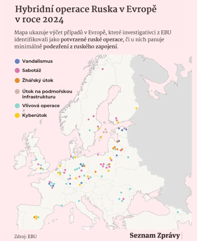 Russland in europäischen Städten führt mehr hybride Angriffe durch