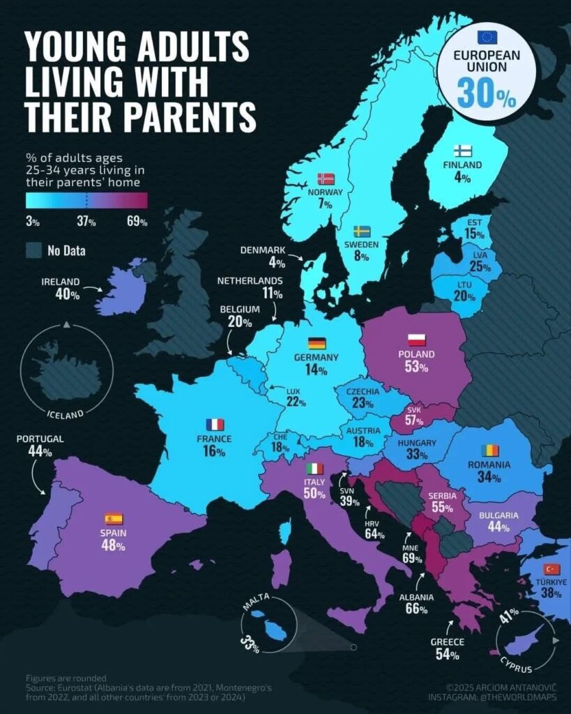 Eesti kann nordisch