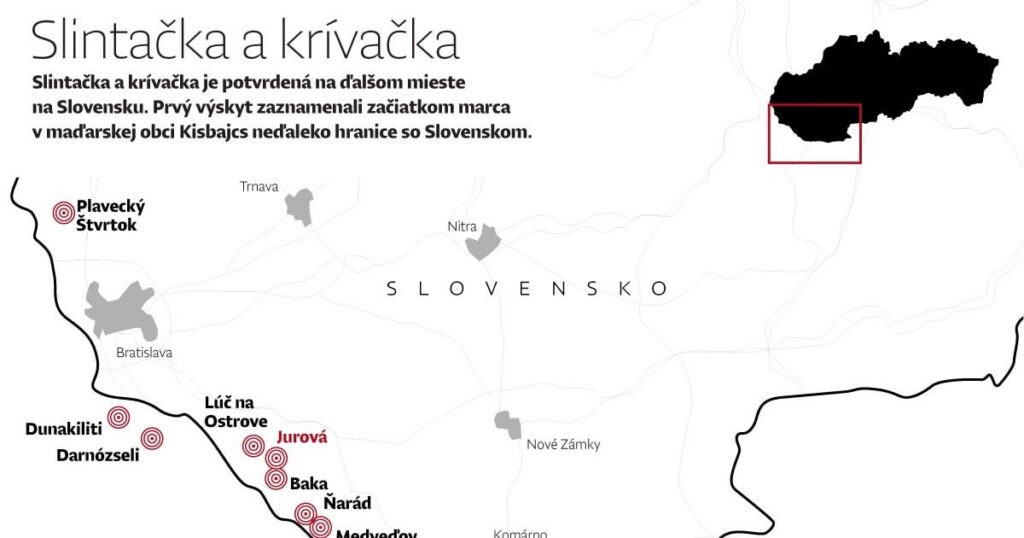 Die Slowakei hat den sechsten Schwerpunkt der Klinker und Kurbeln in Jurová