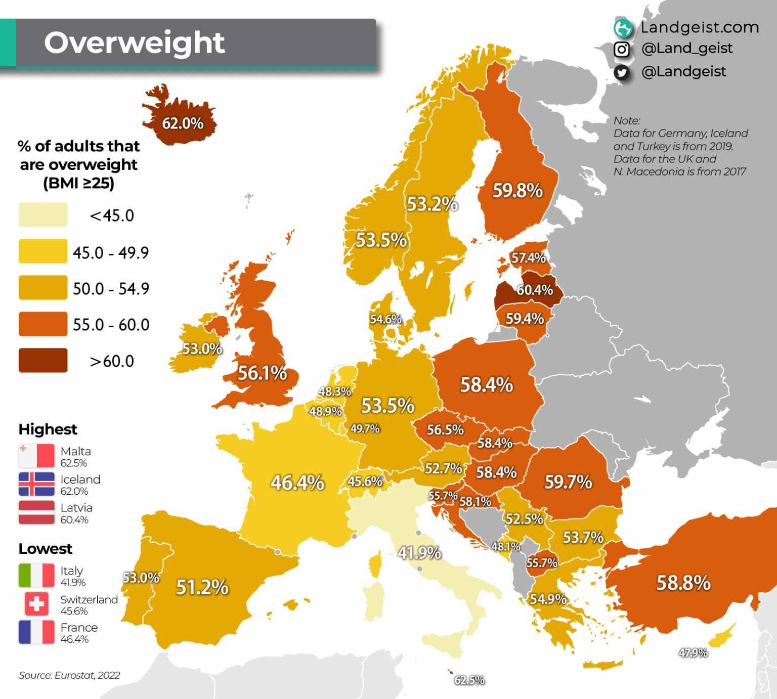 Das Fett des Landes. (Eine Frage der BMI -Relevanz ist vorhanden)