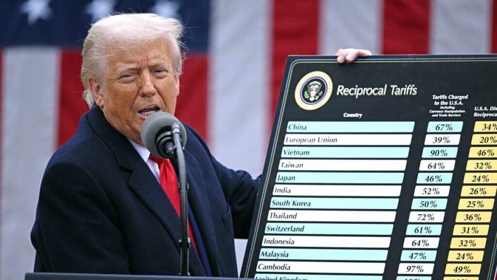 Wall Street verspottet Trump mit Vier-Buchstaben-Code: 'Taco'