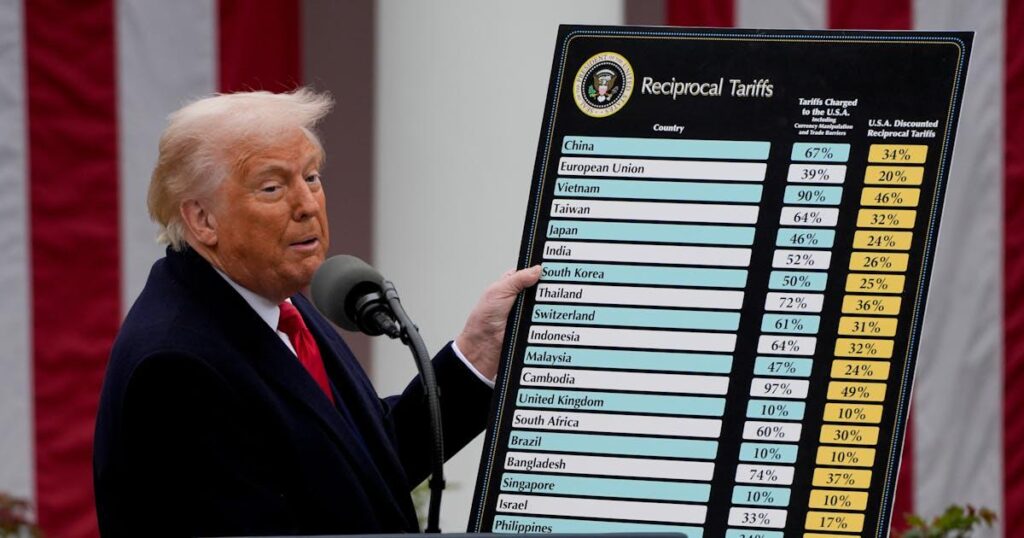 Hersteller sagen, Trump habe die Öffnung der US -Fabriken unmöglich gemacht.