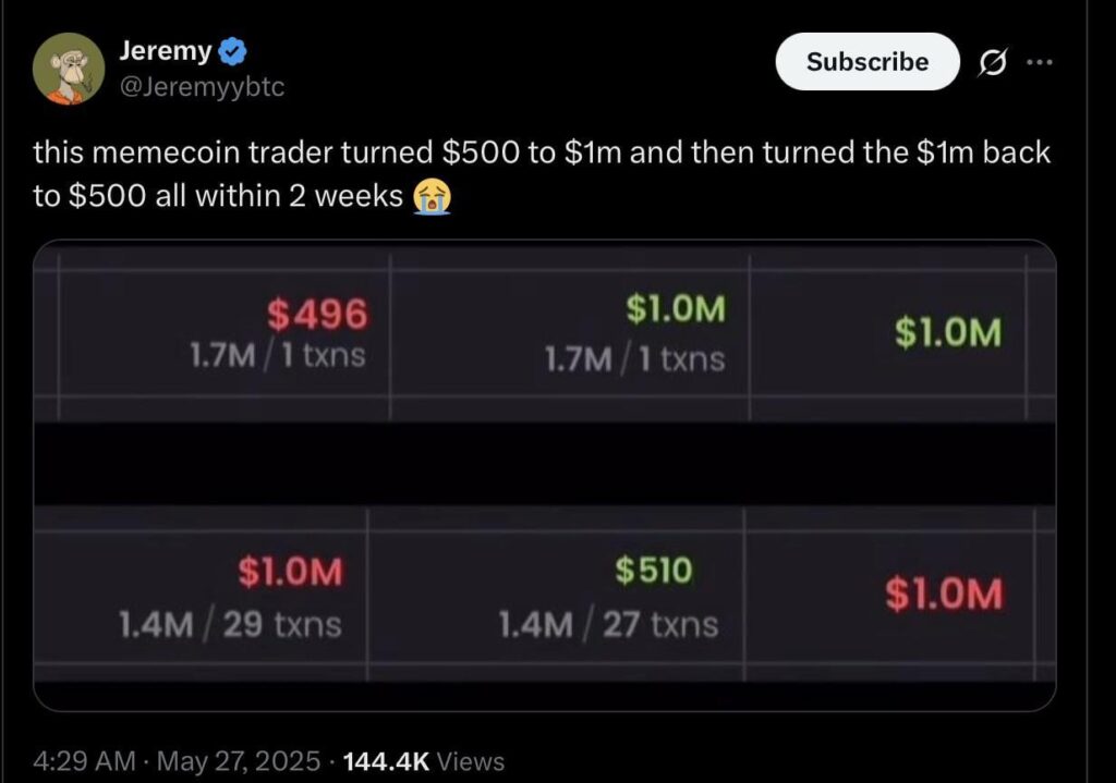 Dude drehte sich 500 bis 1 Mio. USD und dann die 1 Mio. USD zurück auf 500 US