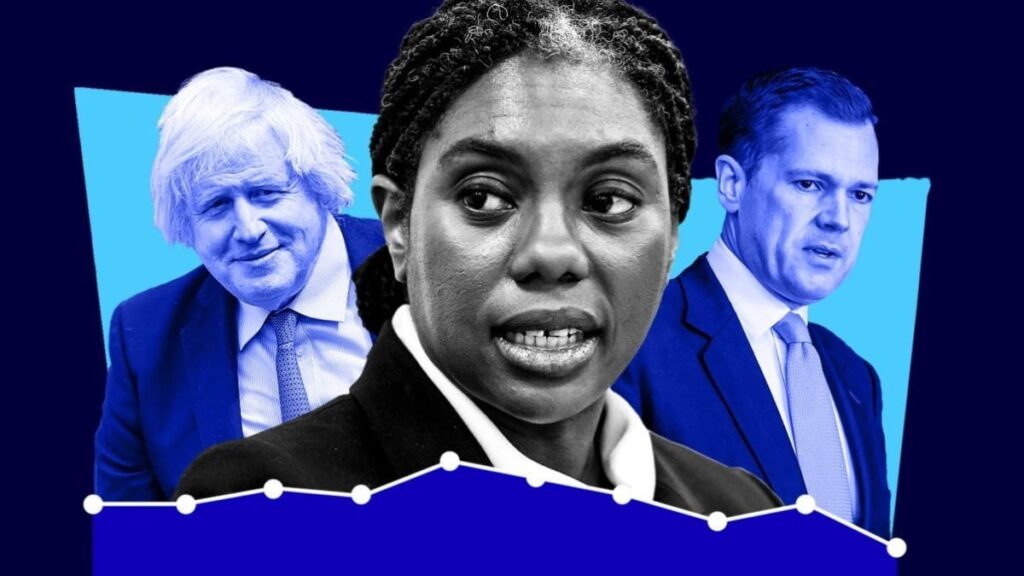 Warum befürchten Tories jetzt Aussterben innerhalb von zwei Jahren