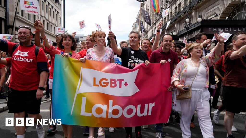 Großbritannienpride -Gruppen setzen die Beteiligung politischer Parteien aus