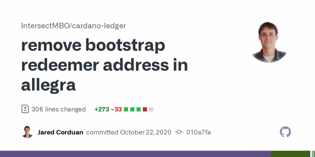 Cardano wurde nach der Genesis 318m ADA (696 Mio. USD) geprägt