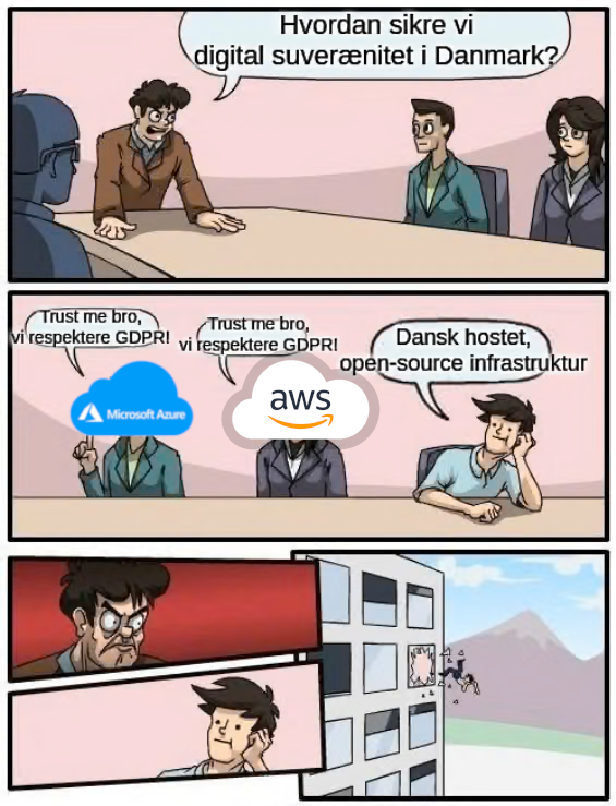 Digitale Souveränität