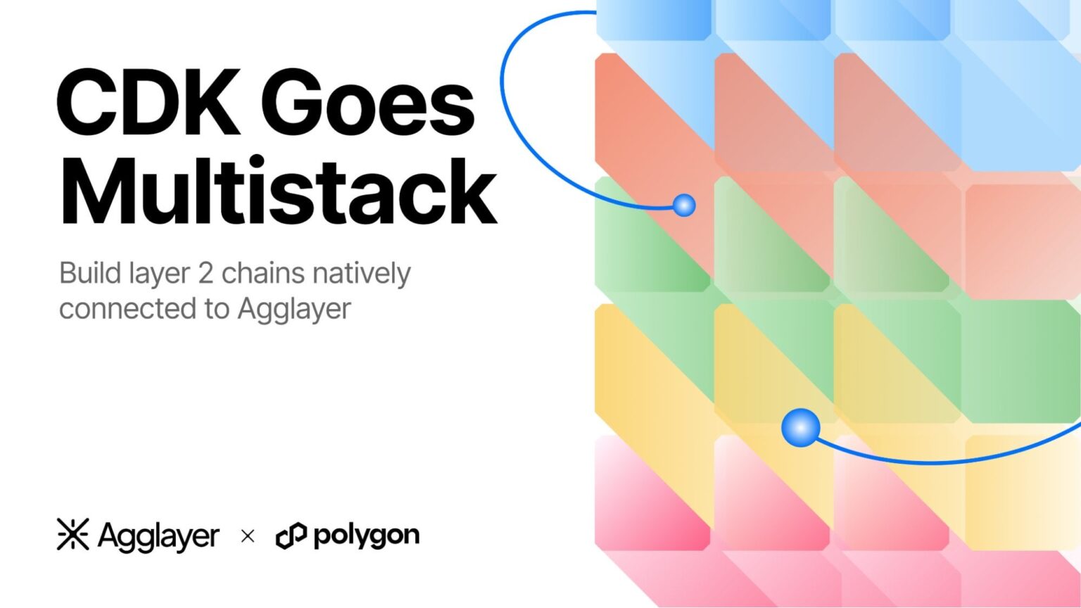 Agglayer CDK Goes Multistack: AGGRETTEN SIE ALLES, Beginnend mit OP -Stack